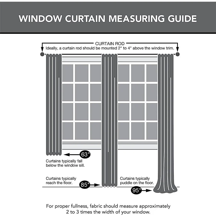 Alix Full Blackout Linen Curtain - Image 26