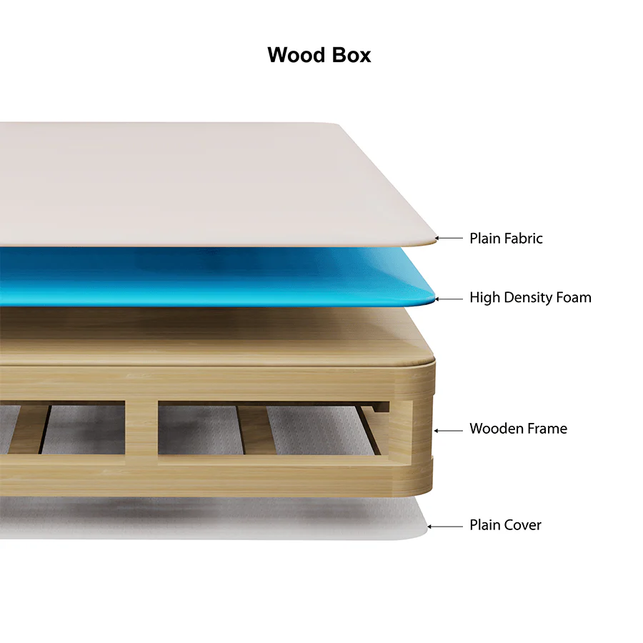 All Wood Box - Image 7