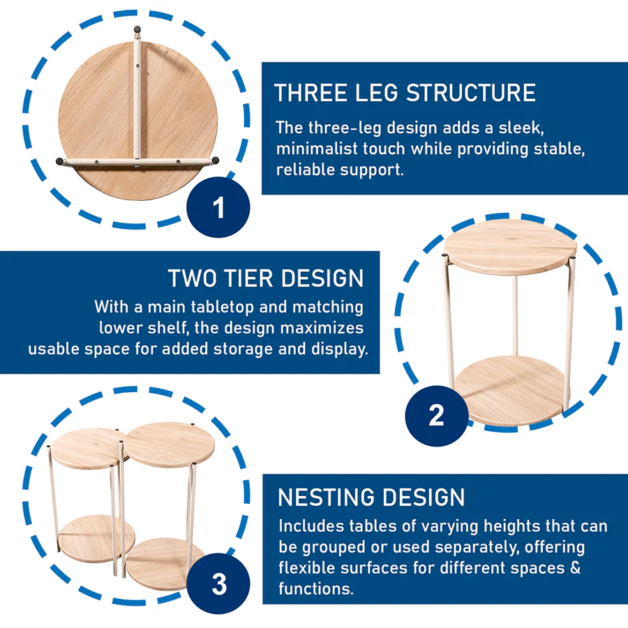 Anthoni Nesting Table - Image 12