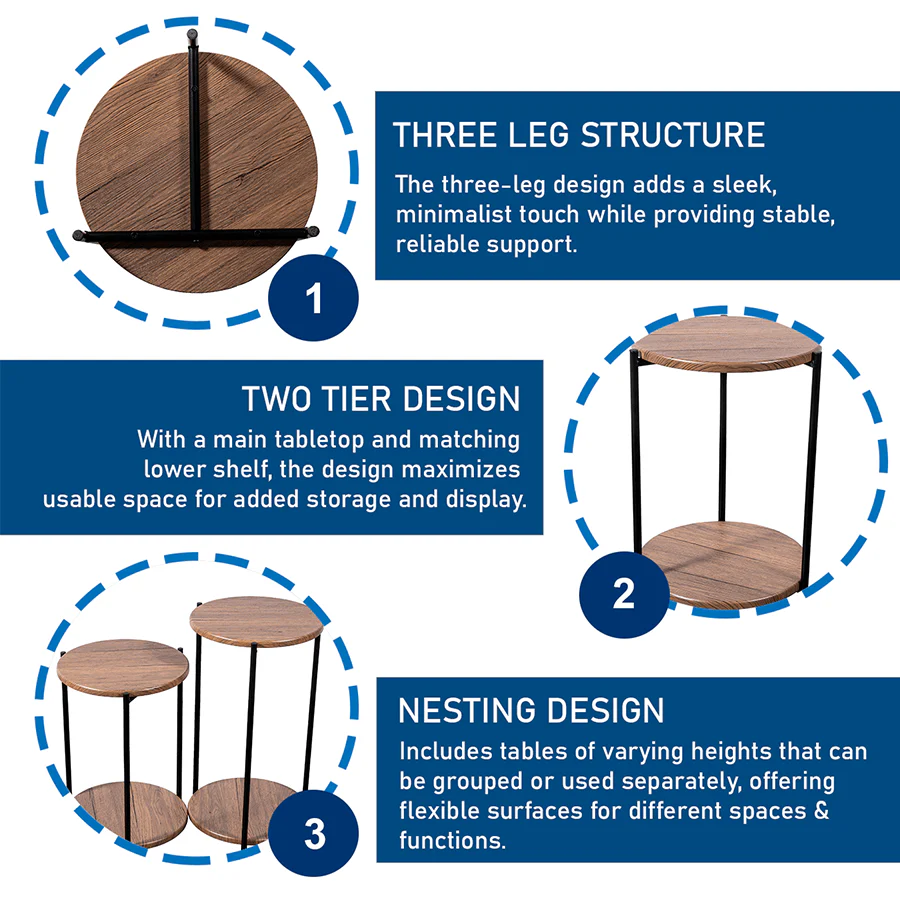 Anthoni Nesting Table - Image 25