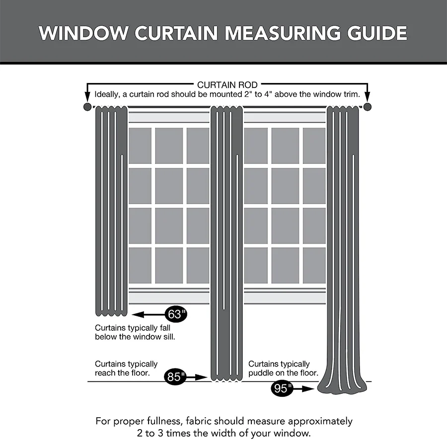 Birgit Plain Set of 4 Curtains - Image 6