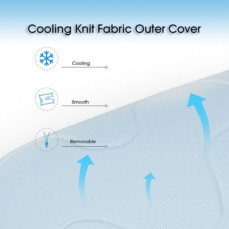 Deluxe Cooling Pillow - Image 2