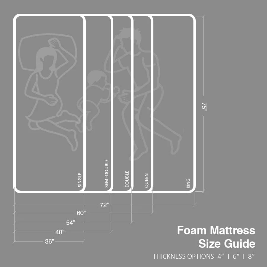 Flex Foam Mattress - Image 8