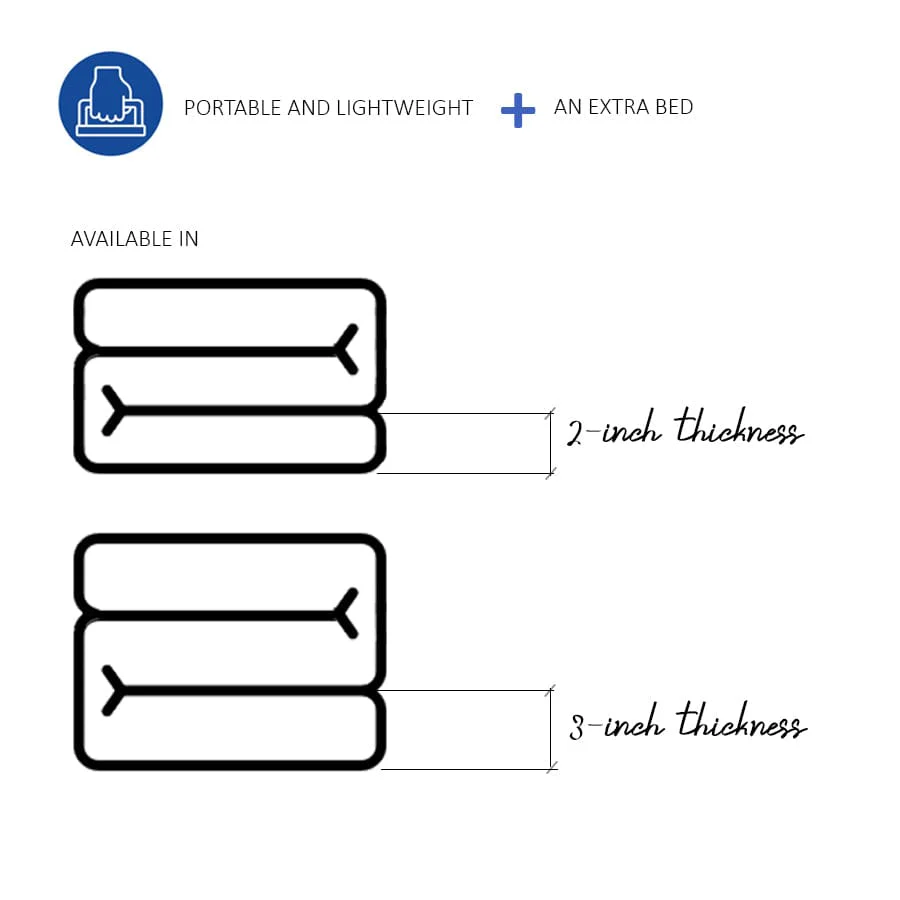 Flex Fold and Keep Mattress - Image 21