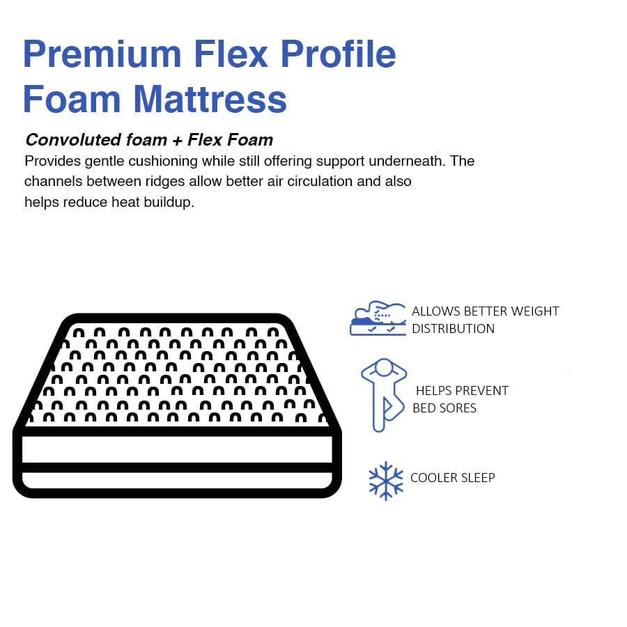 Flex Profile Mattress - Image 8