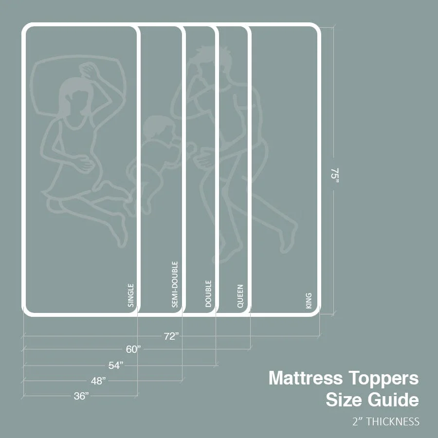 Flex Profile Topper - Image 24