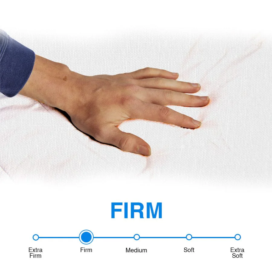 Flex Profile Topper - Image 25