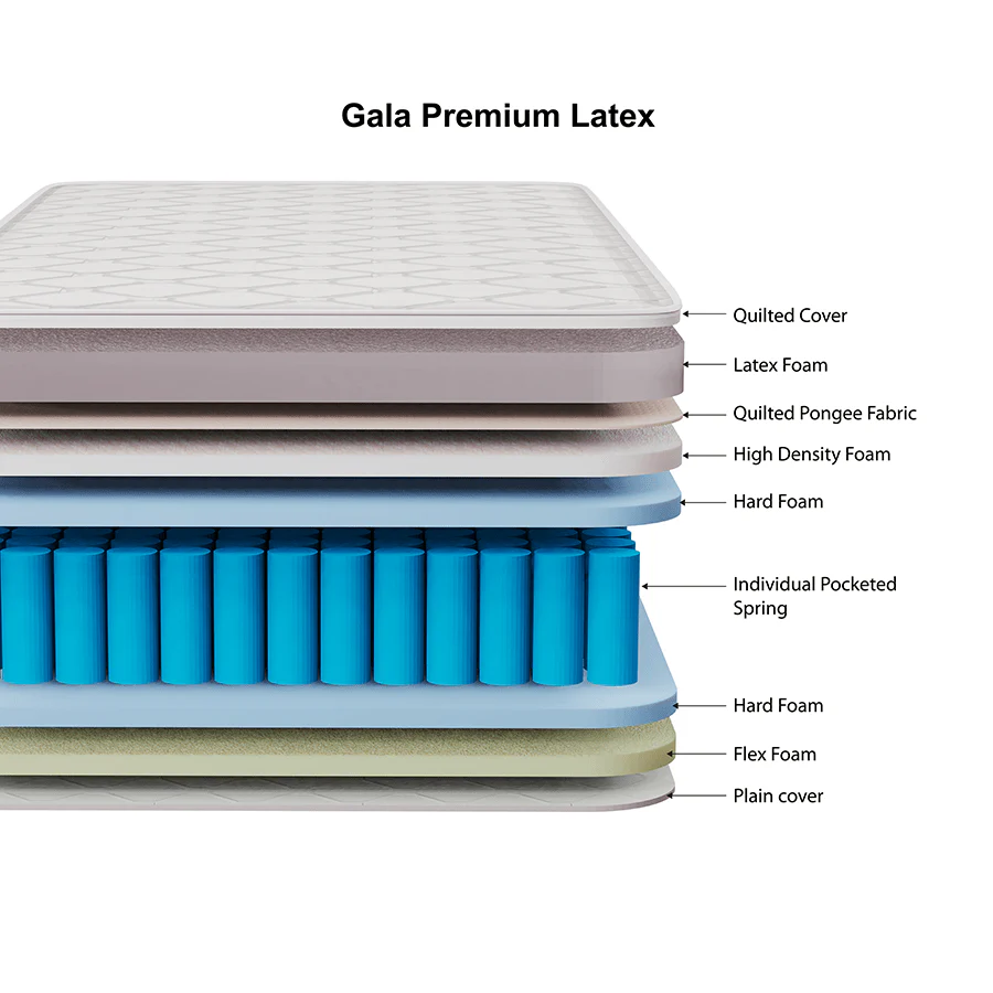 Gala Bed Premium Latex Spring Mattress - Image 16