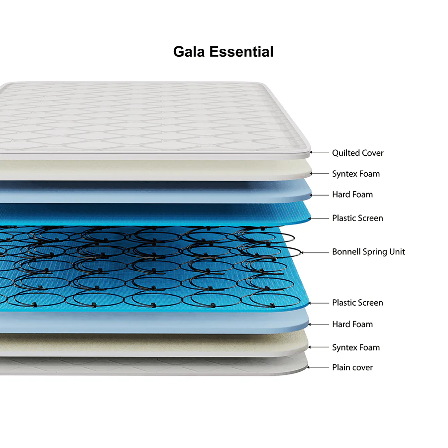 Gala Essential Spring Mattress - Image 14