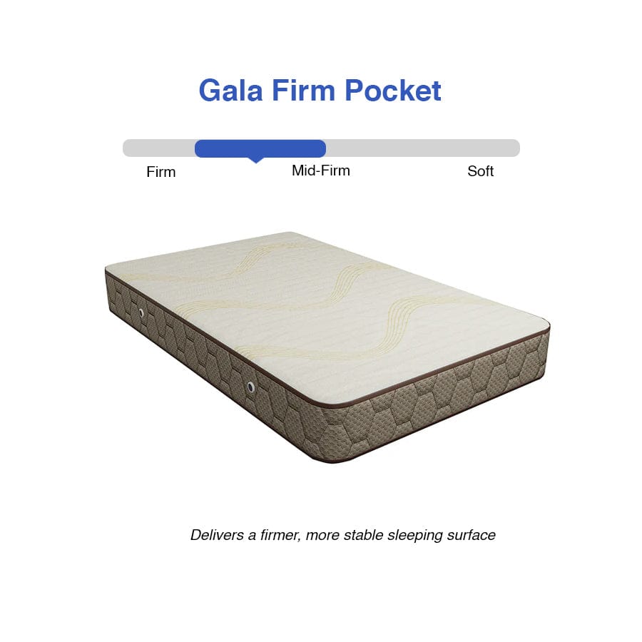 Gala Firm Pocket Mattress - Image 9