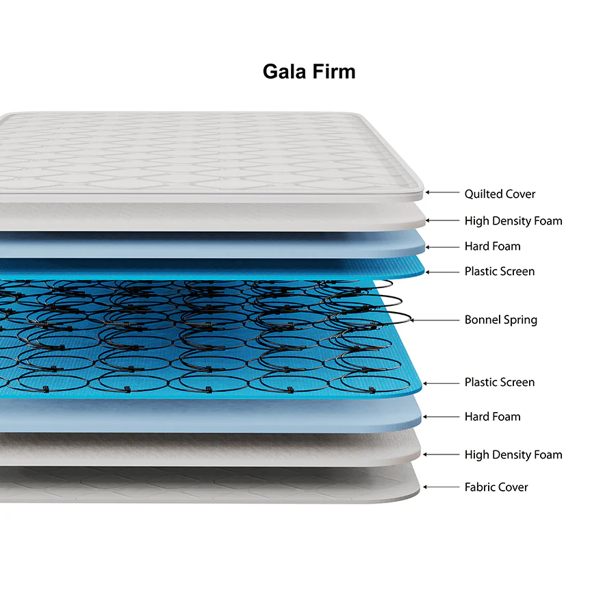 Gala Firm Spring Mattress - Image 9
