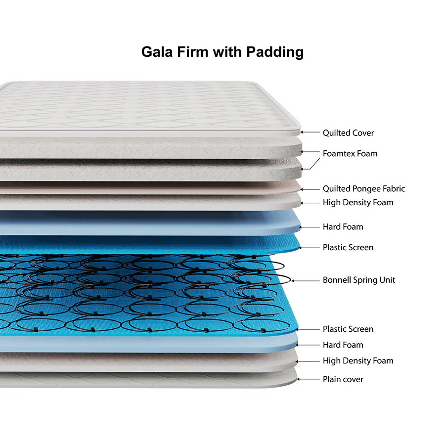 Gala Firm with Padding Spring Mattress - Image 9
