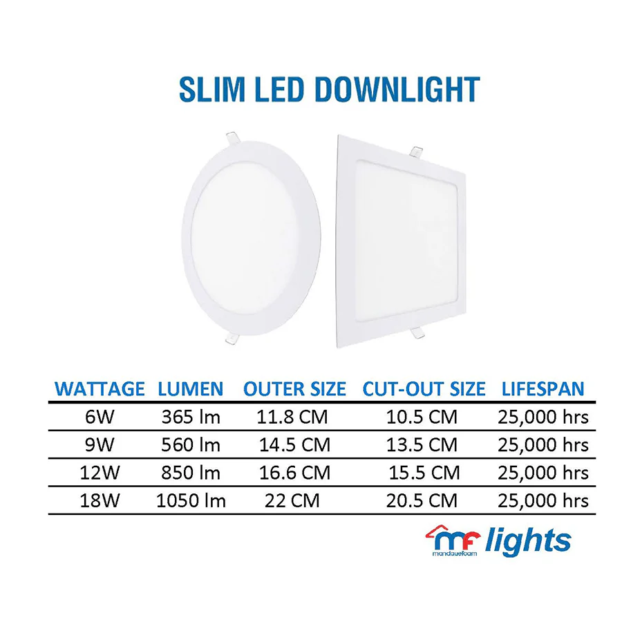 LED Slim Square Downlight Warmwhite - Image 3