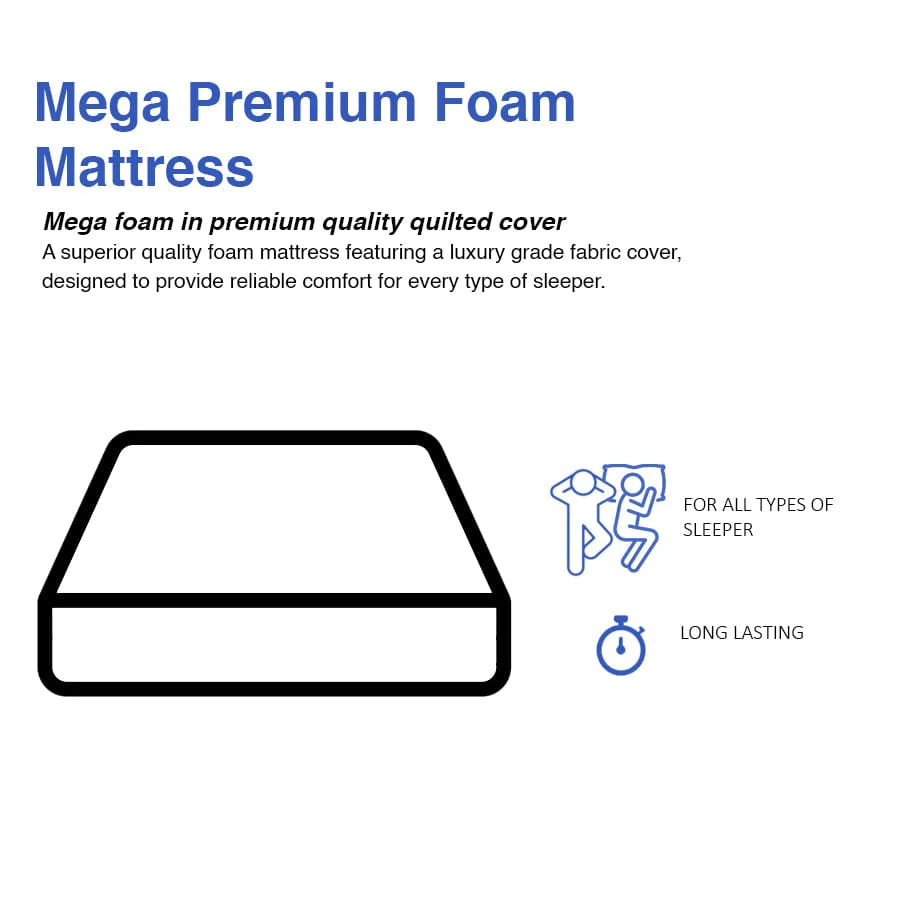 Mega Premium Mattress - Image 11