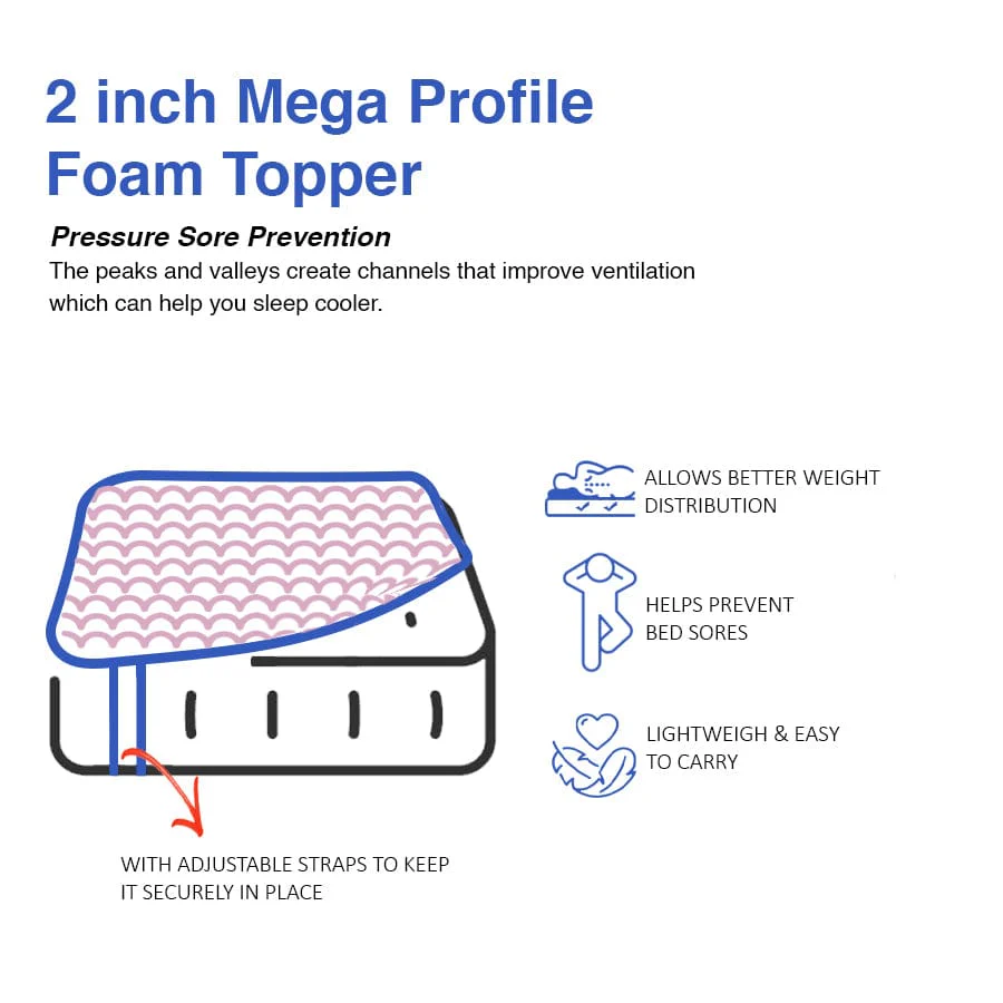 Mega Profile Mattress Pad - Image 13