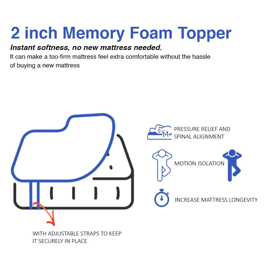 Memory Foam Mattress Topper - Image 23
