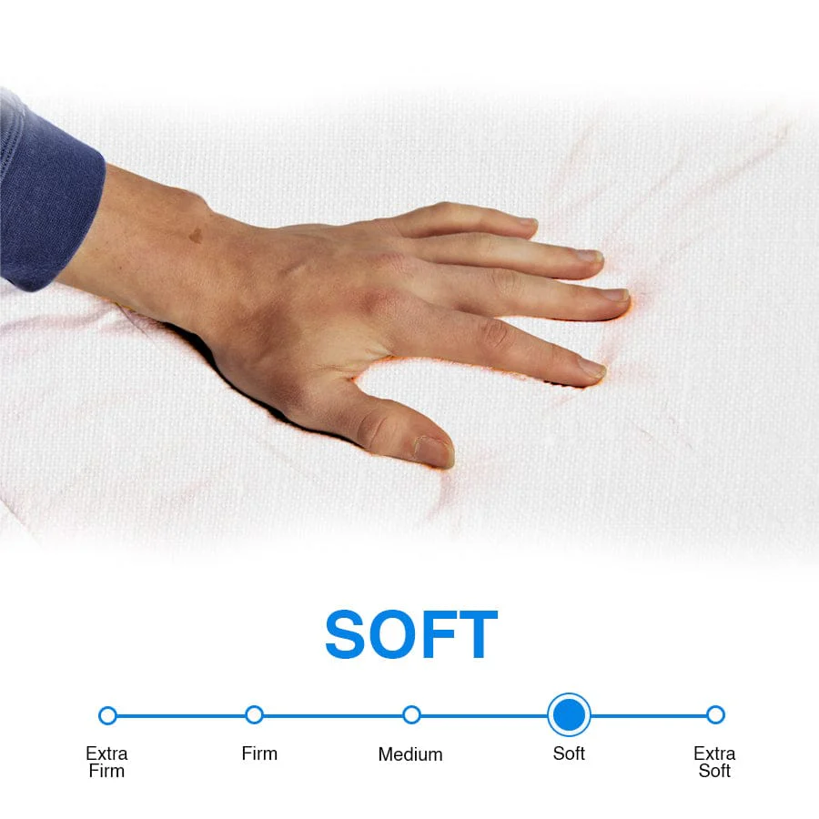 Memory Foam Mattress Topper - Image 25