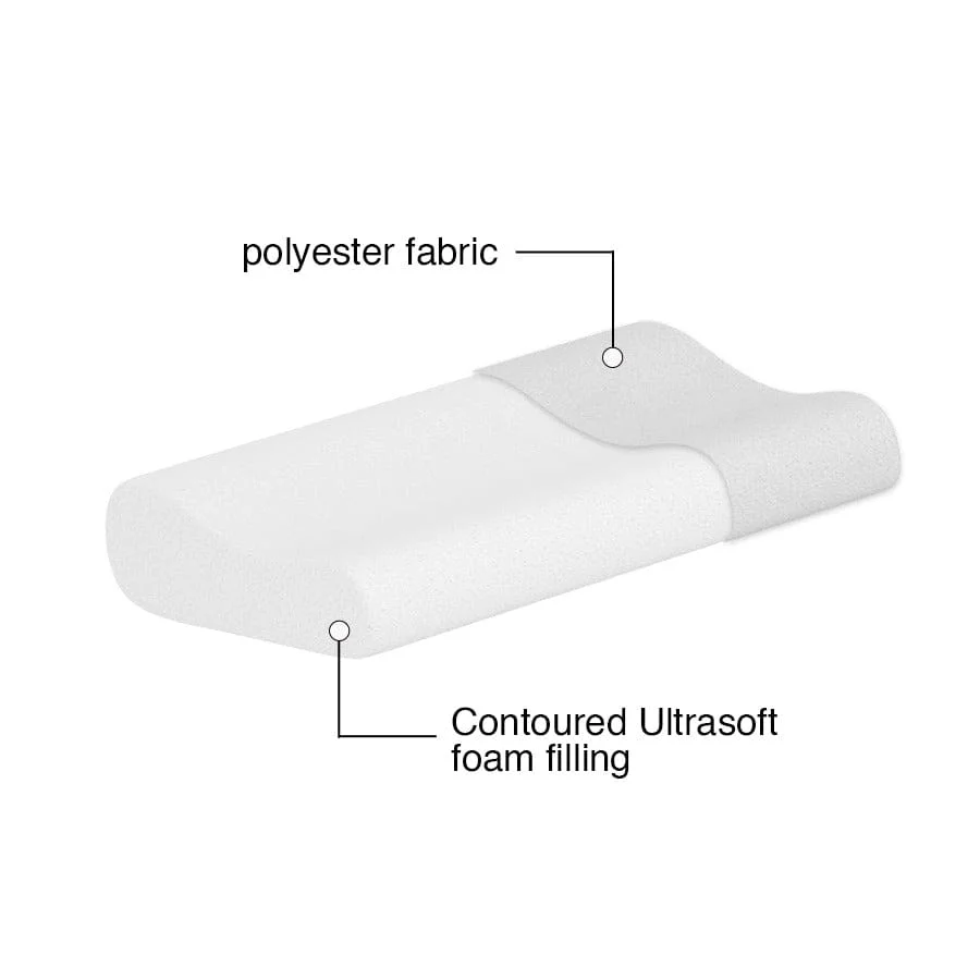 Prima Support Contour Pillow - Image 3