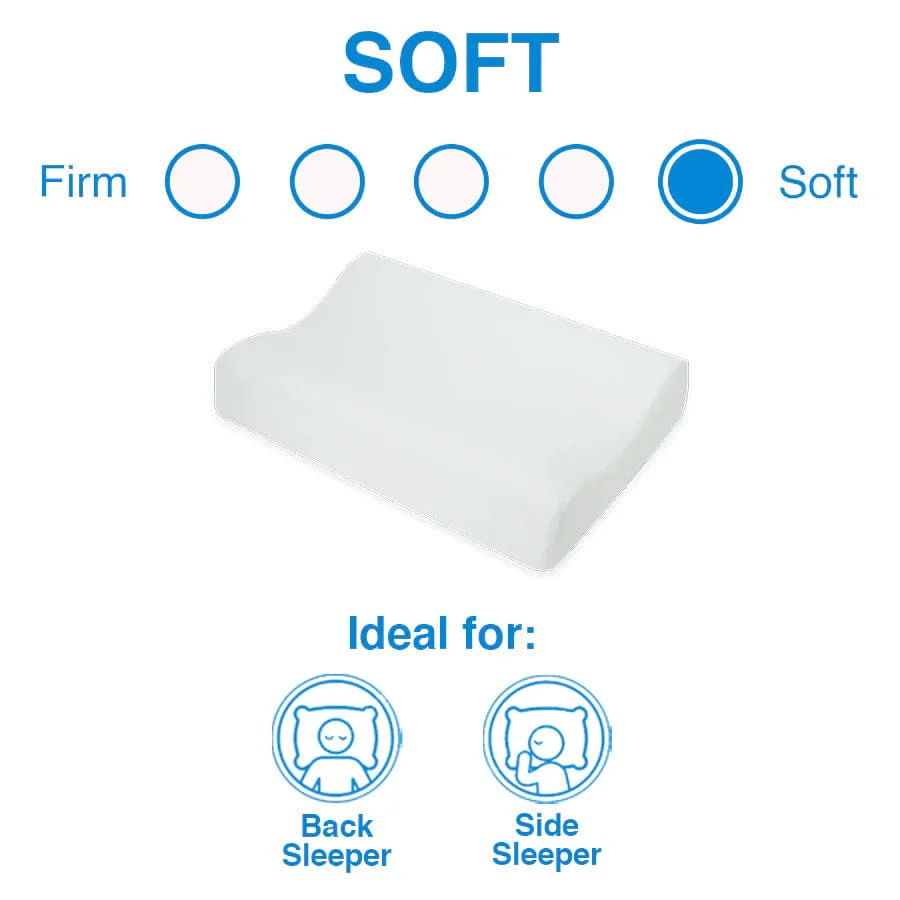 Prima Support Contour Pillow - Image 4