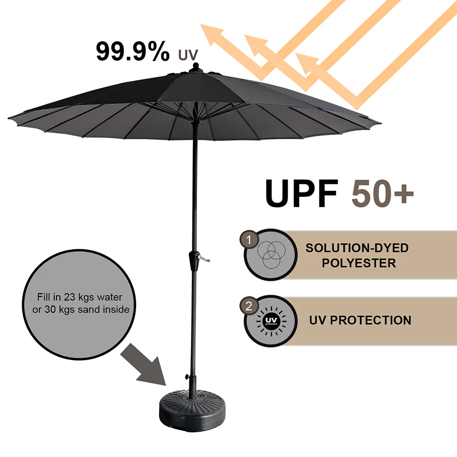 Skye Crank Umbrella - Image 5