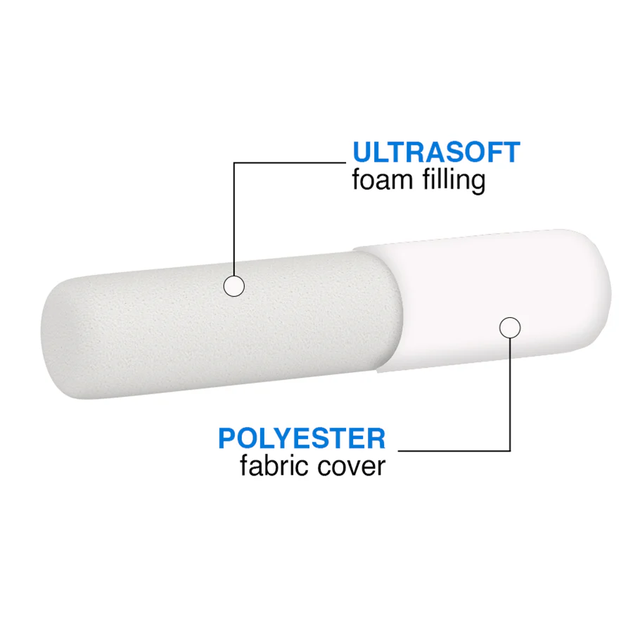 Tendersoft Bolster - Image 5