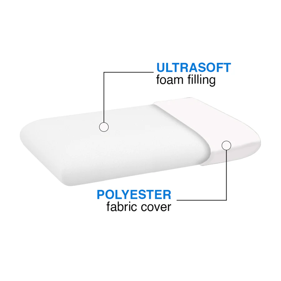 Tendersoft Pillow - Image 6